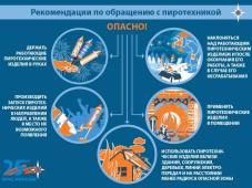 Памятка по применению гражданами бытовых пиротехнических изделий
